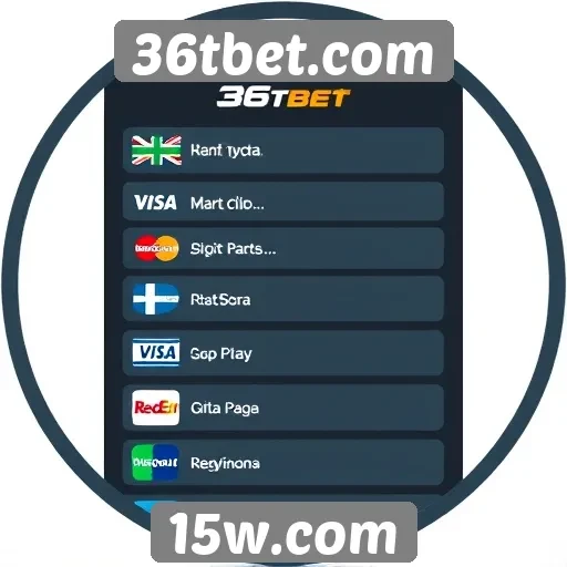 Métodos de pagamento disponíveis no 36tbet